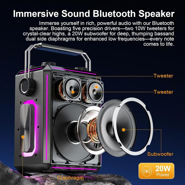 Портативна Bluetooth-колонка караоке з 2 бездротовими мікрофонами, RGB-підсвічуванням, регулюванням високих та низьких частот, ефектами голосу, AUX/USB/TF/OTG, 6.5 мм роз'єм, для вечірок (білий/чорний)