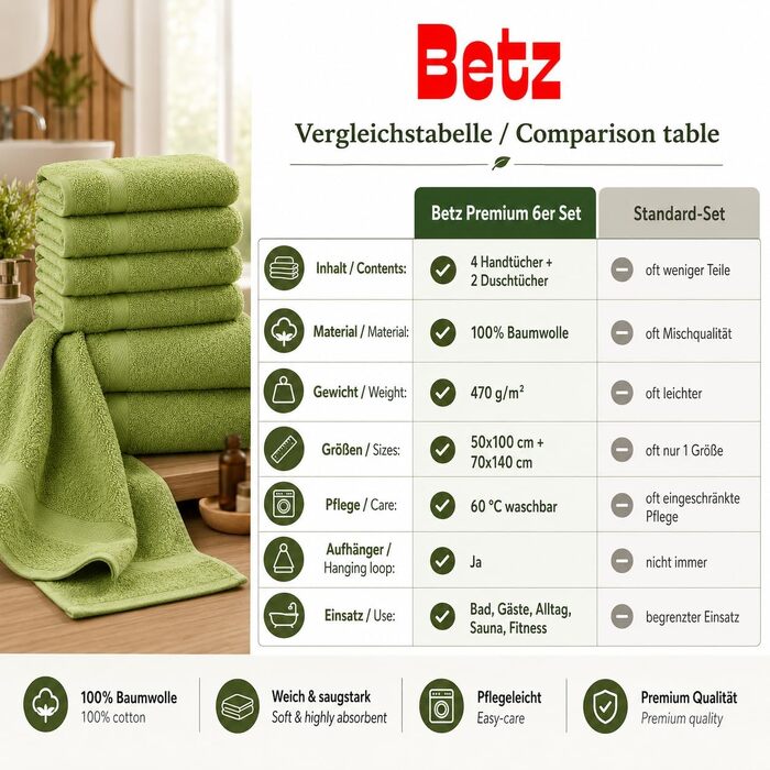 Набір рушників Betz Premium 6 шт. (4 шт. 50x100 см, 2 шт. 70x140 см), 100% бавовна, для ванної та гостей, колір Авокадо