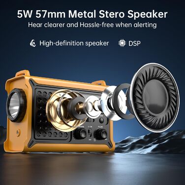 Радіо NOAA для надзвичайних ситуацій, 12000 мАг/44400 мВт-год, портативне AM/FM з сонячною/ручною/USB-підзарядкою, SOS-сигналом для дому та вулиці (жовте)