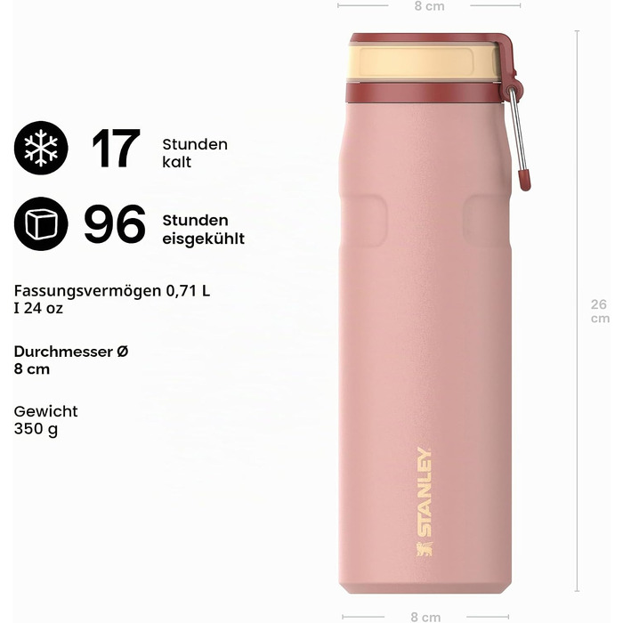 Термопляшка Stanley IceFlow Bottle Twist Flip 0.47L з кришкою-клапаном, герметична, Peach Rose