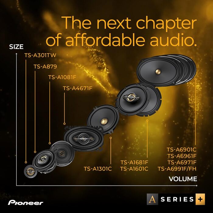 Автомобільна акустика Pioneer TS-A6991F 6x9 дюймів, 5-смугові коаксіальні динаміки, потужність 700Вт, RMS 120Вт, глибокий звук, монтажна глибина 86 мм, комплект 2 шт., з решіткою