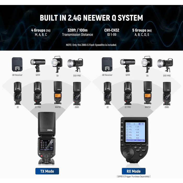 NEEWER Z880-C: Світловий спалах Speedlite для Canon з моделюючим світлом, TTL/M, HSS 1/8000s, акумулятор 7.2V/3000mAh