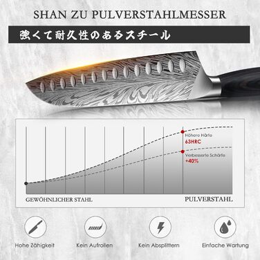 Японський ніж SHAN ZU Santoku 18 см з пудрованої сталі для професійної кухні, з ергономічною ручкою з паккавуда