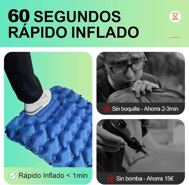 iParaAiluRy Self-Inflating Sleeping Pad Ultralight, Compact Self-Inflating Air Mattress for Outdoor Camping Hiking Backpacking Beach, Waterproof Camping Mat (Single Cyber Blue)