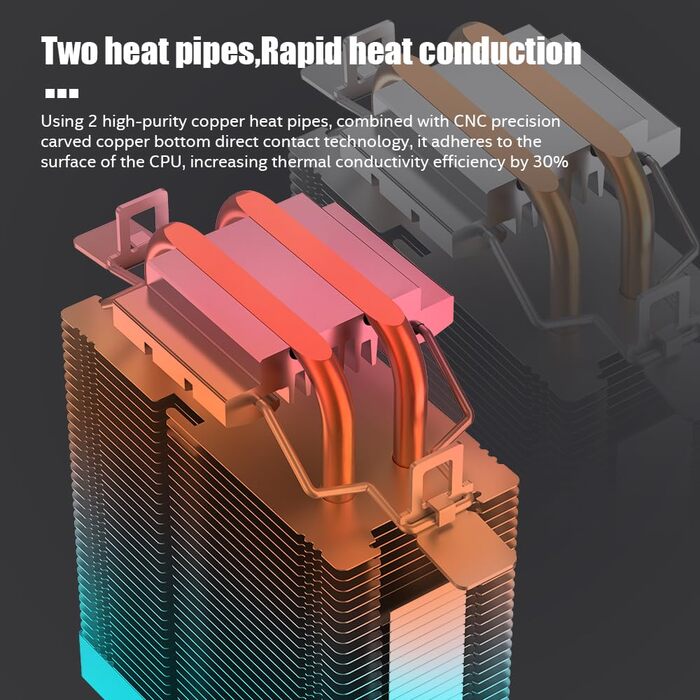 Кулер для процесора Jungle Leopard KF420E з дисплеєм температури, 4 теплові трубки, 155 мм висота, 120*120*25 мм вентилятор 1800RPM ARGB PWM, для LGA 115X/1200/1700/1366/2011/1851, AM4/AM5 (Чорний) (K200-WH)