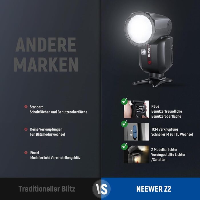 NEEWER Z2-N 2.4G TTL Speedlite для Nikon: потужний спалаж з регулюванням потужності, 76W, 2600mAh, HSS 1/8000s