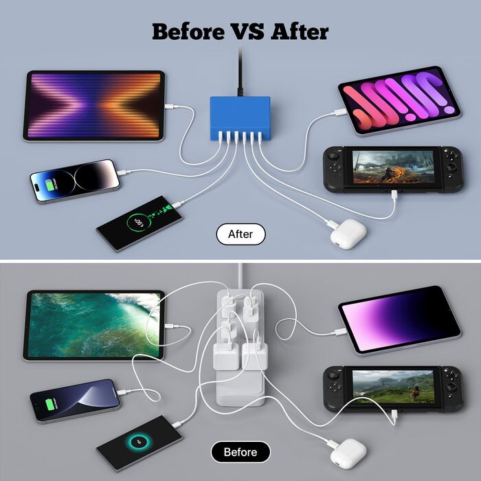 Зарядний пристрій USB-C 120W GaN, багатопортова станція 6 портів для iPhone/Samsung/Google/планшетів, синій