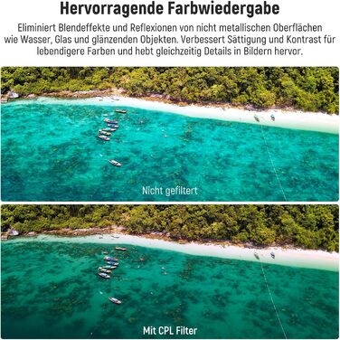 Набір фільтрів NEEWER ND&CPL для DJI Mini 4 Pro: 6 шт. (ND8, ND16, ND32, ND64, ND128, CPL)