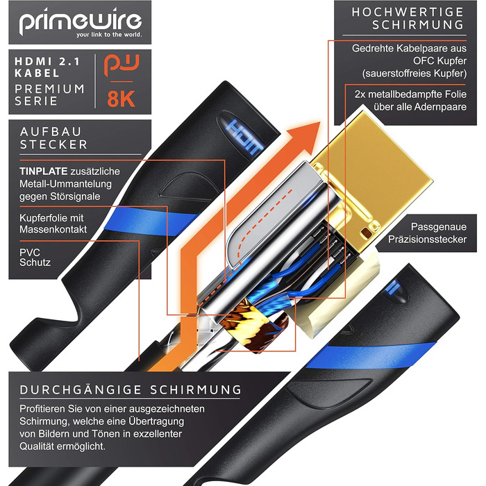 HDMI кабель 8K 2.1 з кутовим конектором 90° - 3 метри. Підтримка 8K@60Hz, DSC, UHD II, Dynamic HDR, eARC, VRR, Dolby Vision
