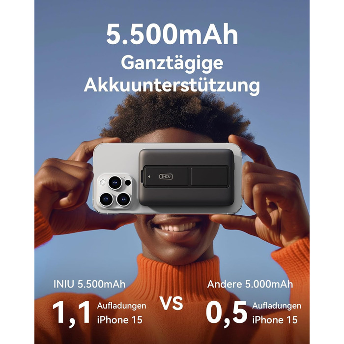 Power Bank INIU 5500mAh 20W з USB-C (вхід/вихід), магнітний акумулятор з підставкою для iPhone 16/15/14/13/12 Pro Max Mini, чорний