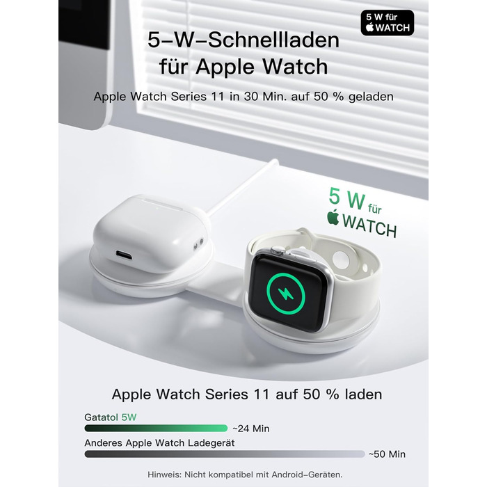 Бездротова зарядка 2-в-1 Qi2 25W для iPhone 17e/17/16/15/14/13/12/Air, Apple Watch, AirPods Pro/4/3/2 + Блок живлення 30W (Біла)
