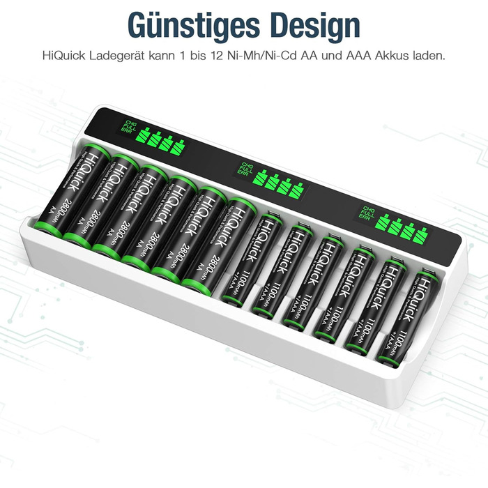 Зарядний пристрій HiQuick для акумуляторів AA/AAA з LCD-дисплеєм (12 місць)