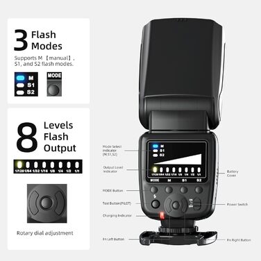 Спалахувач PHOTOOLEX Blitz Speedlite для Canon, Nikon, Sony, Panasonic, Olympus, Pentax, Fujifilm, Sigma, Minolta та інші DSLR/Digital/Film SLR камери з роз'ємом Hot-Schuh