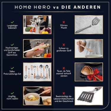 Набір кухонних аксесуарів Home Hero з нержавіючої сталі (10 предметів) - антипригарне покриття, термостійкий метал, дерево та силікон