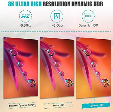 Кабель HDMI 2.1 AviBrex 8K Ultra HD 48Gbps: підтримка 8K@60Hz, 4K@240Hz, HDCP2.3, eARC, HDR10+, VRR, сумісний з PS5/4/3, для ігор, ТВ, Blu-ray, проектора (7.5м, сірий)