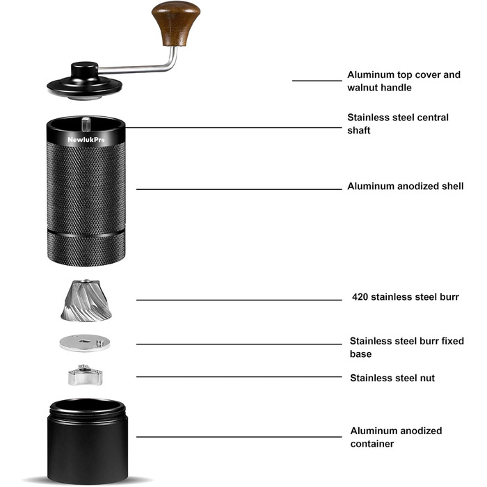 NewlukPro M6 Coffee Grinder Manual, Capacity 25g, Hand Coffee Grinder with Sharp Hexagonal Burr, Portable Manual Coffee Bean Grinder for Pour Over and Espresso