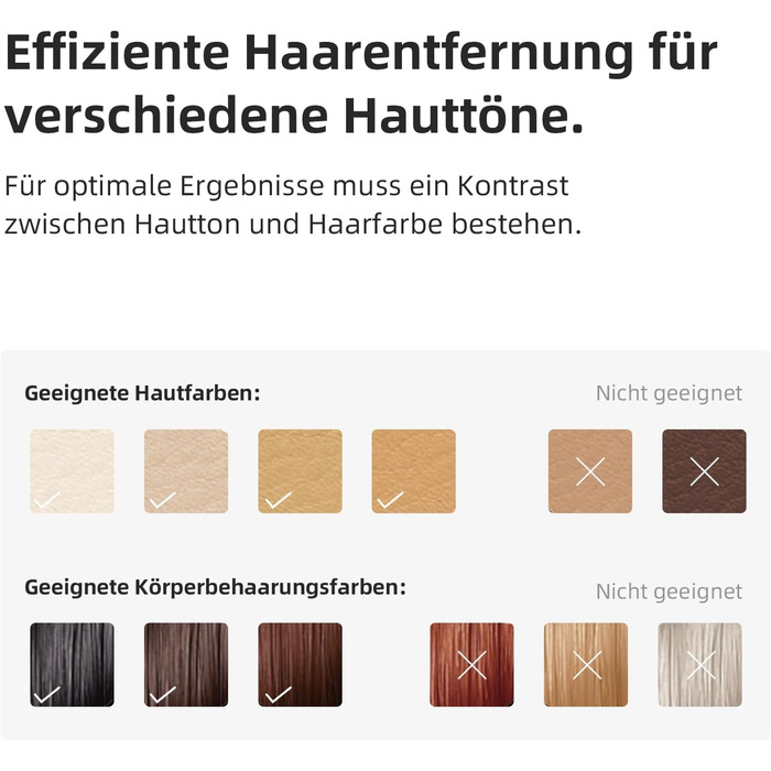 Пристрій для епіляції IPL з охолодженням 6°C, безболісна епіляція для тіла та обличчя, 999 900 імпульсів, 9 рівнів потужності, для тіла, обличчя, зони бікіні