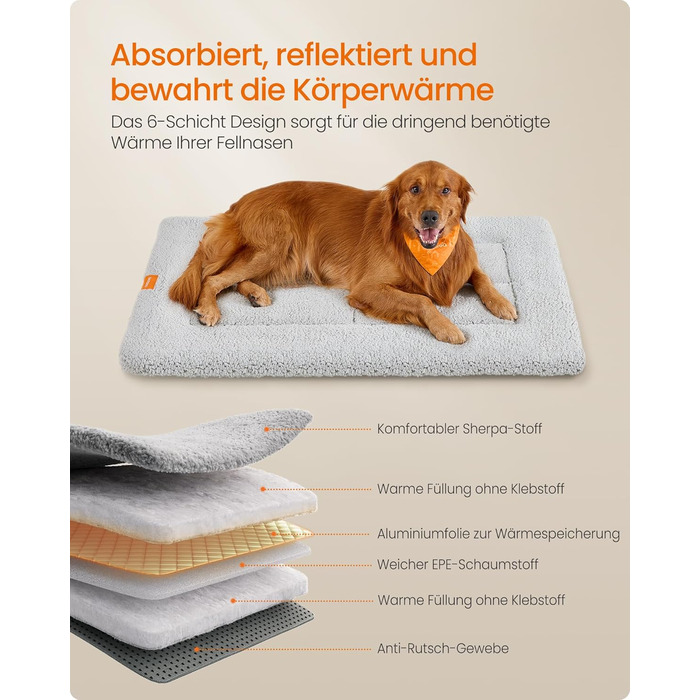 Ковдра для собак та котів Feandrea, 60 x 45 см, сіра, машинне прання, антиковзаюча