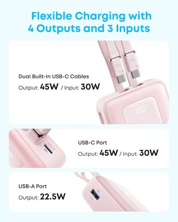 Anker Zolo Powerbank 20000mAh 45W: портативний зарядний пристрій з USB-C кабелями для iPhone, Samsung Galaxy, MacBook