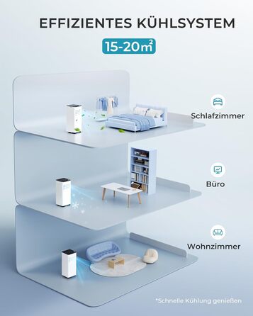 Мобільний кондиціонер 7000 BTU з витяжним шлангом | 4-в-1 | Тиха робота | Дисплей + пульт | Комплект для установки у вікно | Таймер 24г | Для приміщень до 20 м²