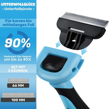 Буршлюк BluePet 2.0 для собак та котів з короткою шерстю: видаляє відмерле волосся та підшерсток. Розмір S (50 мм)