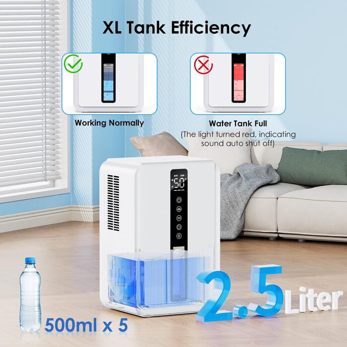 Електричний осушувач повітря 2500 мл з баком для води - Осушувач повітря електричний з трьома швидкостями + два режими, таймер 48H, авто-стоп & анти-заморожування, для спальні та ванної кімнати