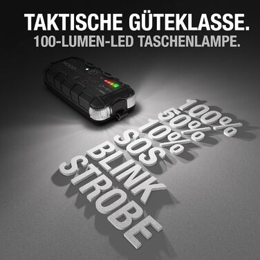 Портативний пусковий пристрій NOCO Boost GB40: Powerbank 1000A для автомобілів (бензин до 6.0L, дизель до 3.0L)