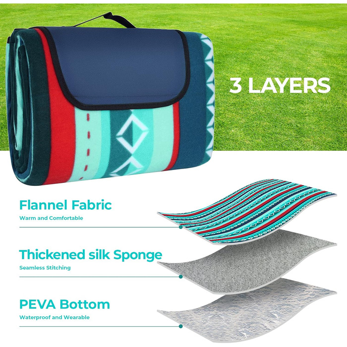 LIFERUN Outdoor Picnic Blanket, 300x300cm, with waterproof backing, Waterproof Picnic Blanket with Carrying Handle, for Camping, Picnic, Hiking, BBQ, Travel Camping Blanket, Green Striped