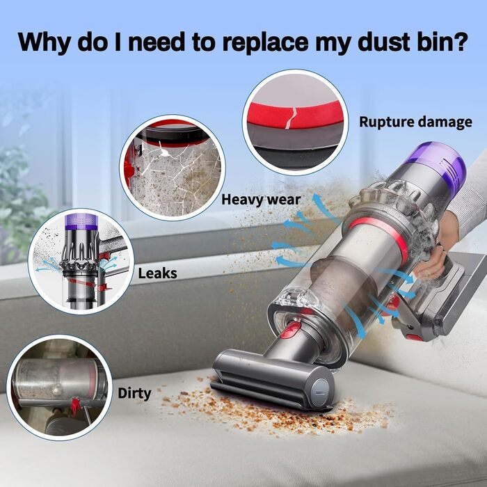 Контейнер для пилу Dyson V10, V12, V27: Замінна частина для пилососів Dyson
