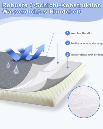 Ортопедичне ліжко для собак KSIIA, великі породи, 104x68x8 см, знімний килимок, легко миється, сірий колір