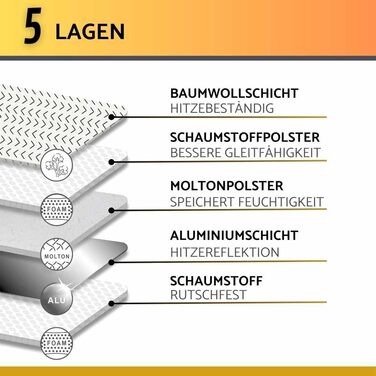 Чохол для прасувальної дошки 120x40 см - бавовна 100%, підходить для парової прасування, екстра товста підкладка + фіксатор та натягувач, бежево-чорний / трикутники, коврик для прасування