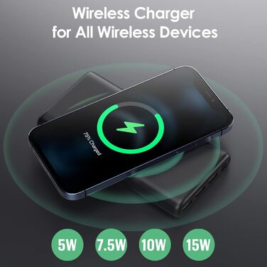 Портативний зарядний пристрій Powerbank 26800mAh з бездротовою зарядкою 25W PD3.0+QC4.0, 15W, 4 виходи USB-C, LCD дисплей, чорний (Q5)