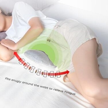 Siktorrwd BBL Sleep Pillow BBL Recovery Pillow for Bed/Chair, Cotton, BBL After Operations, Butt Lift Pillow After Operations to Relieve Back Pain, for Sleeping on Stomach and Side