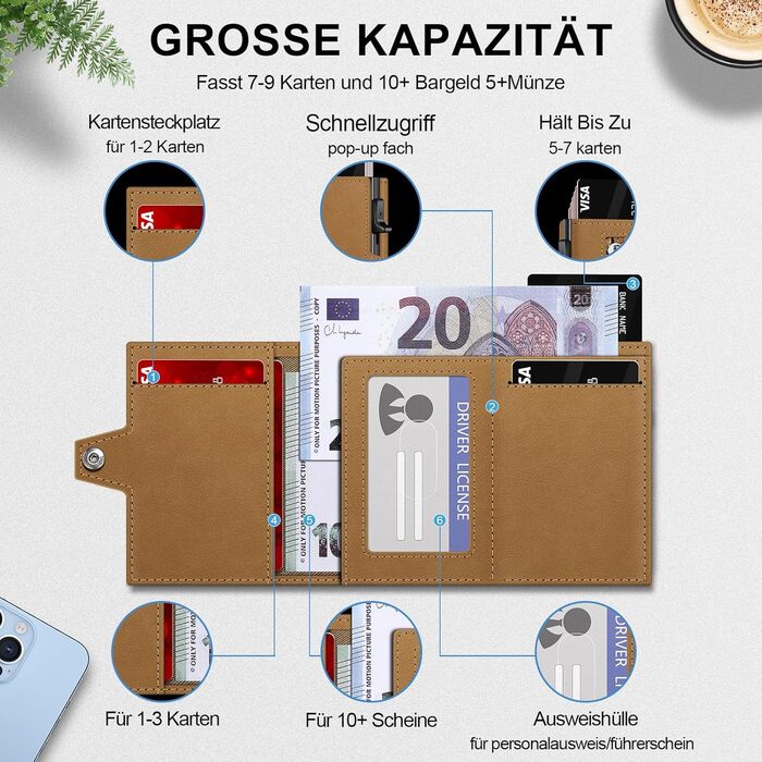 Чоловічий гаманець з відділенням для монет та RFID захистом, Slim Wallet Pop-up, для 9-11 карт, з кишенею для ID та відділенням для грошей, Smart Wallet для чоловіків (Верблюжий колір)