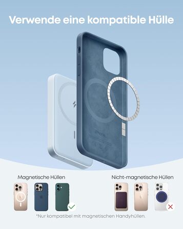 Anker MagGo Powerbank 5000mAh з магнітним з'єднанням, сірий (wolkengrau)