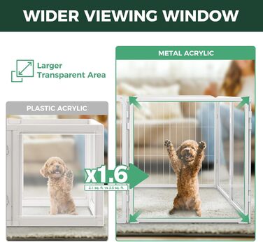 FXW Pawadise: Металевий вольєр для собак з акрилу та металевої сітки, 61 см, 8 панелей, білий, для цуценят та маленьких собак