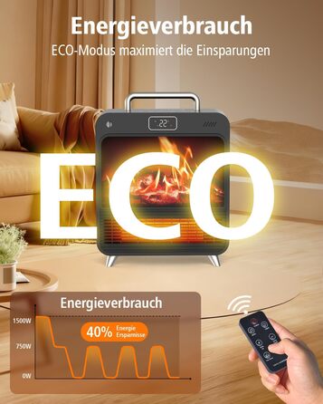 Електричний обігрівач 1500W з термостатом та таймером, тихий (34dB), захист від перегріву та перекидання, з пультком, чорний та срібний