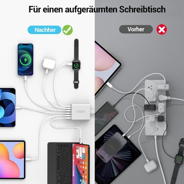 Зарядний пристрій USB 160W, 6 портів (USB-C, USB-A) - Швидка зарядка для ноутбука, смартфонів, iPad, навушників - Білий