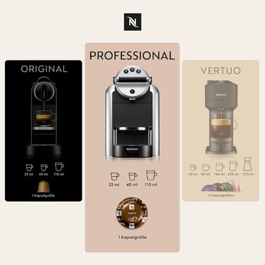 Капсули для кавомашин Nespresso Professional | Набір Leggero та Intenso (200 шт.)