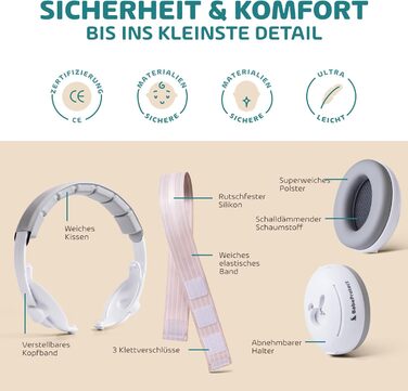 Навушники для захисту від шуму для дітей та немовлят 2-в-1 - комфортні навушники для сну, подорожей та заходів (до 4 років) - бежевий