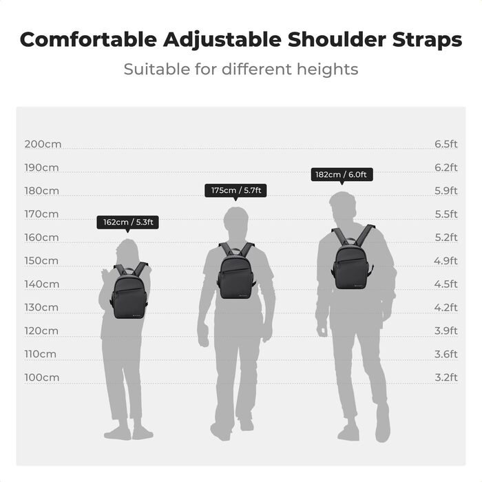 Рюкзак для камери K&F CONCEPT - компактний фоторюкзак для DSLR, об'єктивів, що підходить для повсякденного використання, роботи та подорожей, колір B-dunkelgrün (A-schwarz)