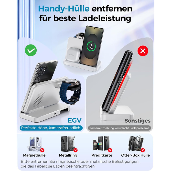 Бездротова зарядка EGV 3-в-1 для Samsung Galaxy S25 Ultra/S24/S23, Z Fold/Flip 7/6, Buds, Watch Ultra/8/7 - без адаптера