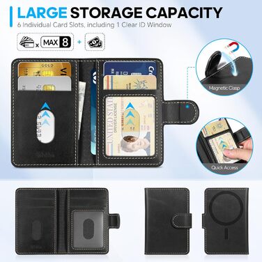 SHIELDON Genuine Leather Magnetic Wallet Case with iPhone 16 Pro/Pro Max/Plus/15/14/13/12 Series, Compatible with MagSafe Wallet, [Removable] [6 Card Slots] [RFID Blocker] [ID Window] - Retro Black