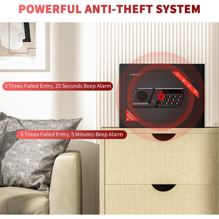 Касовий сейф KABISAFE 25L: надійне зберігання грошей, документів та коштовностей. Сейф для дому з цифровим замком, сигналізацією та висувним ящиком. Встановлюється у стіну.