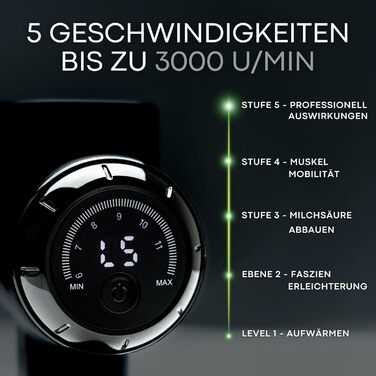 Масажер для м'язів BOOTECH CORE PLUS: тиха масажна пістолета з 6 насадок, керуванням через додаток та амплітудою 6-12 мм