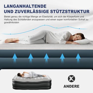 Надувний матрац LEADZM для двох осіб з електронасосом, 203x152x46 см, сірий. Самороздувний, флок + PVC, до 295 кг