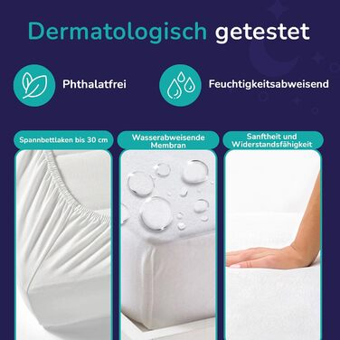 ZenPur 2-Pack Mattress Protector 180x200 cm | Made in EU | Oeko-Tex Standard 100 | Cotton | Waterproof & Durable | Protection and Comfort in One