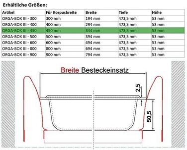 Органайзер для столових приборів Orga-Box сріблясто-сірий для шухляди 80 см (473,5 x 694 мм) Nobilia, Besteckkasten III