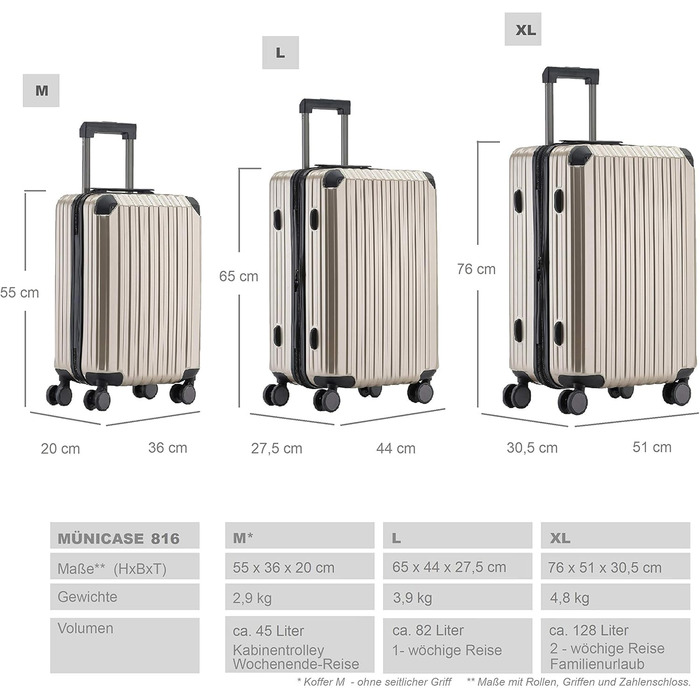 Чемодан на 4 колесах з TSA-замком та телескопічною ручкою, жорсткий корпус (Champagne, Mittler)