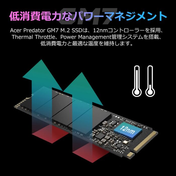 SSD Acer Predator GM7 1TB M.2 NVMe PCIe 4.0 - Швидкість читання до 7400 МБ/с - для ПК, ноутбука, PS5
